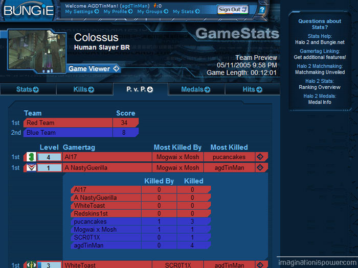 Halo 2 Stat Pages on Bungie.net