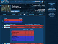 Halo 2 Stats on Bungie.net